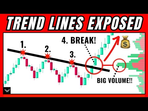 ULTIMATE Trend Line Trading Strategy (So Accurate It’s Unfair……)