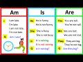 Forming Sentences with 'is', 'am', and 'are'