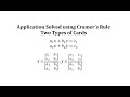 Understanding Systems of Linear Equations and Cramer's Rule
