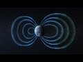 Understanding Space Weather Effects