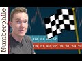 Prime Number Race Analysis