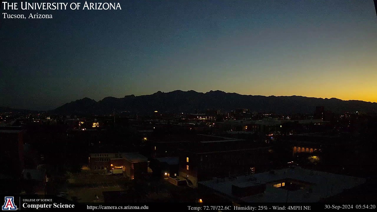 University of Arizona webcam