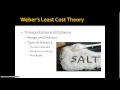 Weber's Least Cost Theory Concepts