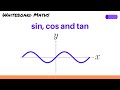 Trigonometric Functions and Their Properties
