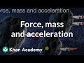 Exploring Forces and Motion in Physics