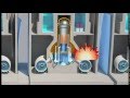 Fukushima Nuclear Crisis Concepts