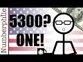 Understanding Number Conventions and Address Systems