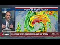 Hurricane Intensity and Climate Change