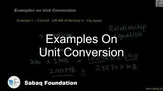 Examples on Unit Conversion