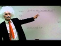Understanding Measures of Central Tendency