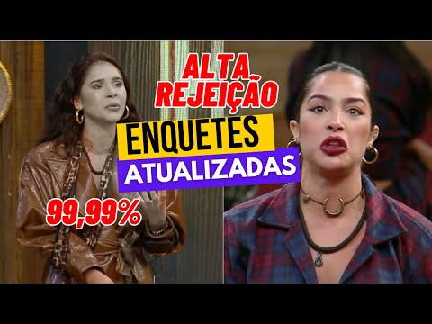 🚨Enquete A Fazenda já Aponta a Eliminada! Gizelly, Luana, Flora ou Vanessa?