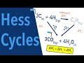 Understanding Hess's Law and Enthalpy Changes
