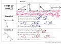 Exploring Adding and Subtracting Rational Expressions