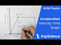Understanding Acceleration and Velocity