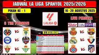 Jadwal Liga Spanyol 2025/26 Live Pekan 1 ~ MALLORCA vs BARCELONA ~ REAL MADRID VS OSASUNA