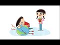 Saving the Earth: Video Analysis