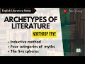 Frye's Archetypal Criticism Concepts