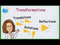 Understanding Geometric Transformations