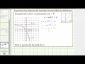 Understanding Graph Transformations