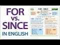 Using 'For' and 'Since' in Sentences