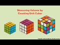 Understanding Volume and Unit Cubes