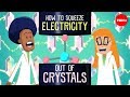 Understanding Piezoelectricity