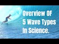 Understanding Waves