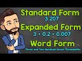 Exploring Decimal Forms: Expanded, Word, and Standard
