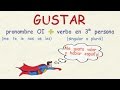 Understanding the Verb 'Gustar' in Spanish