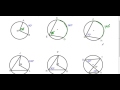 Exploring Central and Inscribed Angles