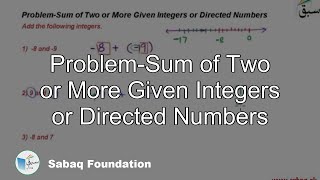 Problem-Sum of Two or More Given Integers or Directed Numbers