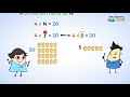 Decoding Multiplication Word Problems