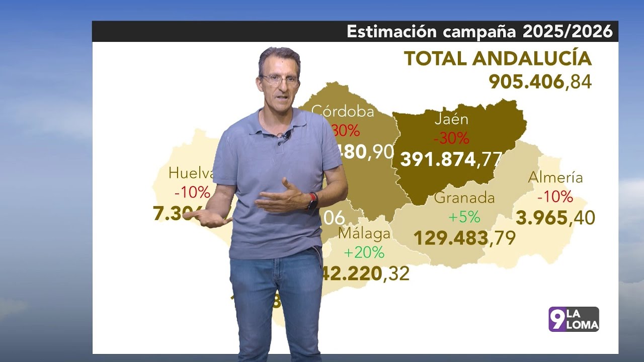El Tiempo · 20.6.2025