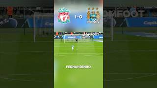 Liverpool vs Manchester City 2015 🔥