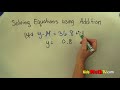 Solving and Verifying Linear Equations