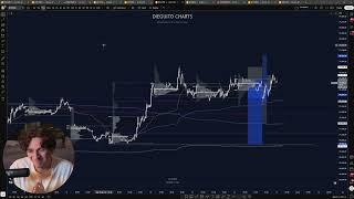 How I Caught 3 of the last 4 moves on Bitcoin