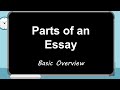 Exploring the Structure of a 5-Paragraph Essay