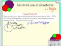 Satellite Motion and Gravitational Forces