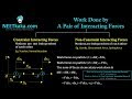 Interacting Forces and Work Concepts