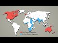 The Global Influence of English