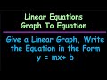 Understanding Linear Equations and Slope