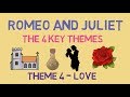 Key Themes of Love in Romeo and Juliet