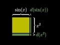 Understanding Derivatives: Sum, Product, and Chain Rules