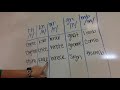 Silent Letters and Digraph Sounds