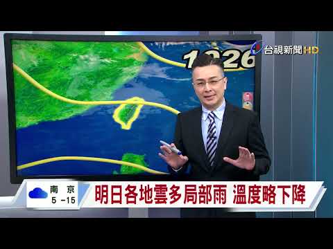 【0122台視晚間氣象】明日全台各地雲量偏多 局部短暫雨