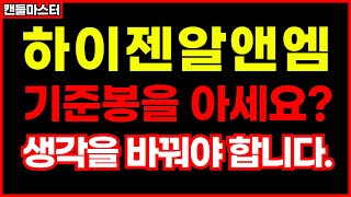 [하이젠알앤엠]여러분이 알던 기준봉이 기준봉이 아닙니다..#하이젠알앤엠주가전망 #하이젠알앤엠목표가 #하이젠알앤엠주가