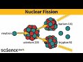 Understanding Nuclear Fission