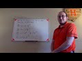 Understanding Exponential Functions Concepts
