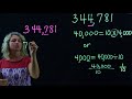 Understanding Place Value Relationships