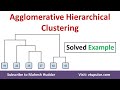 Hierarchical Clustering Concepts